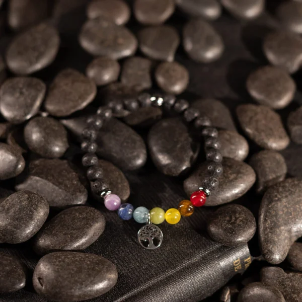 Bracelet chakra Bracelet chakra